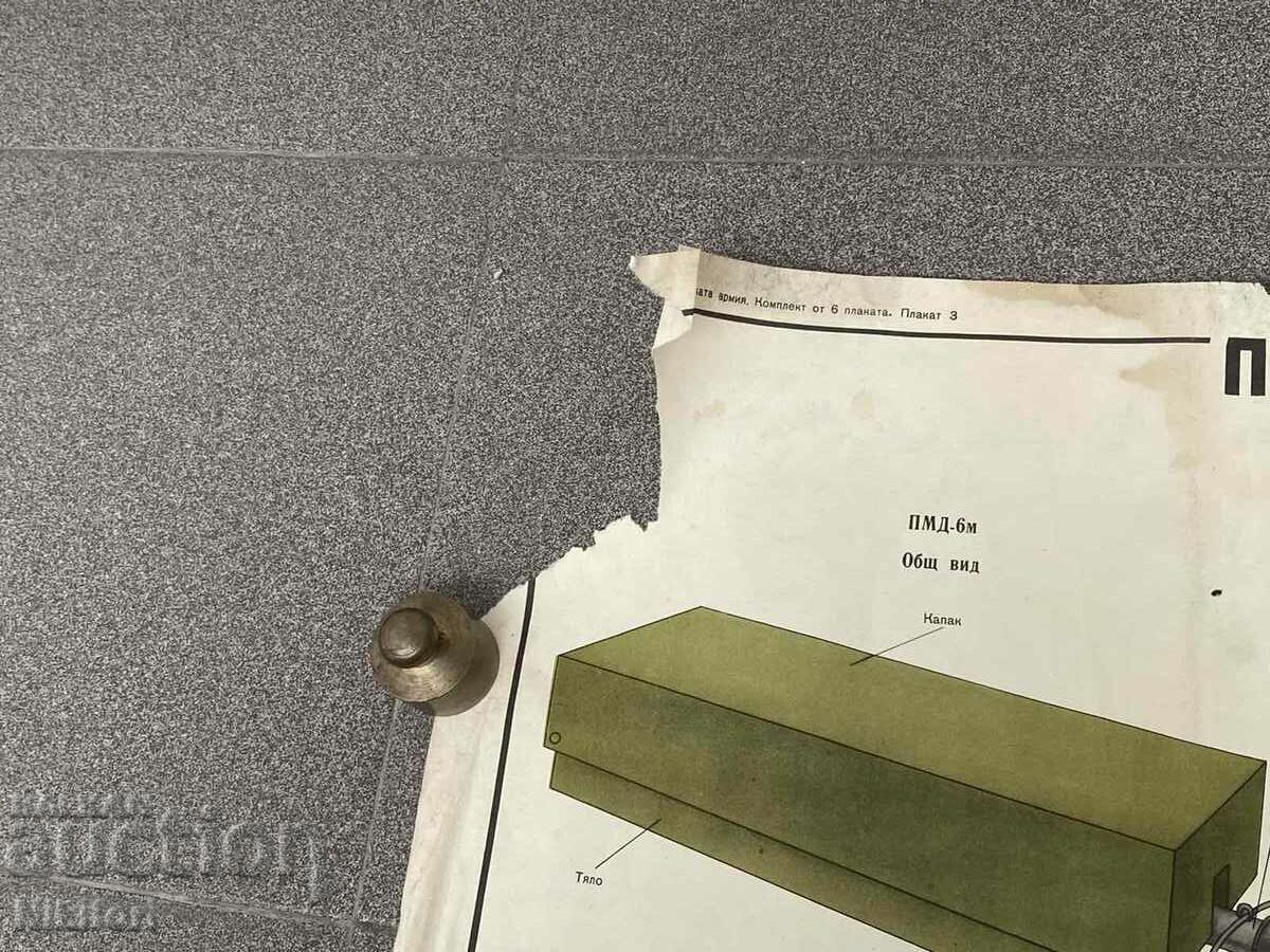 Παράδοση 4 τεμ. Στρατιωτικοί Πίνακες αφισών Παράδοση 4 τεμ. Στρατιωτικοί Πίνακες αφισών