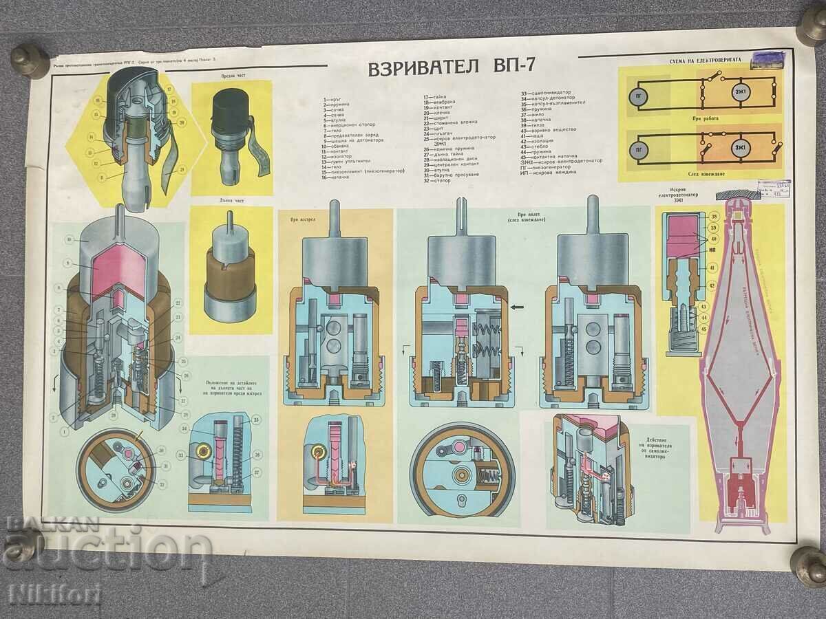 4бр. Военни Плакати Табла - 5