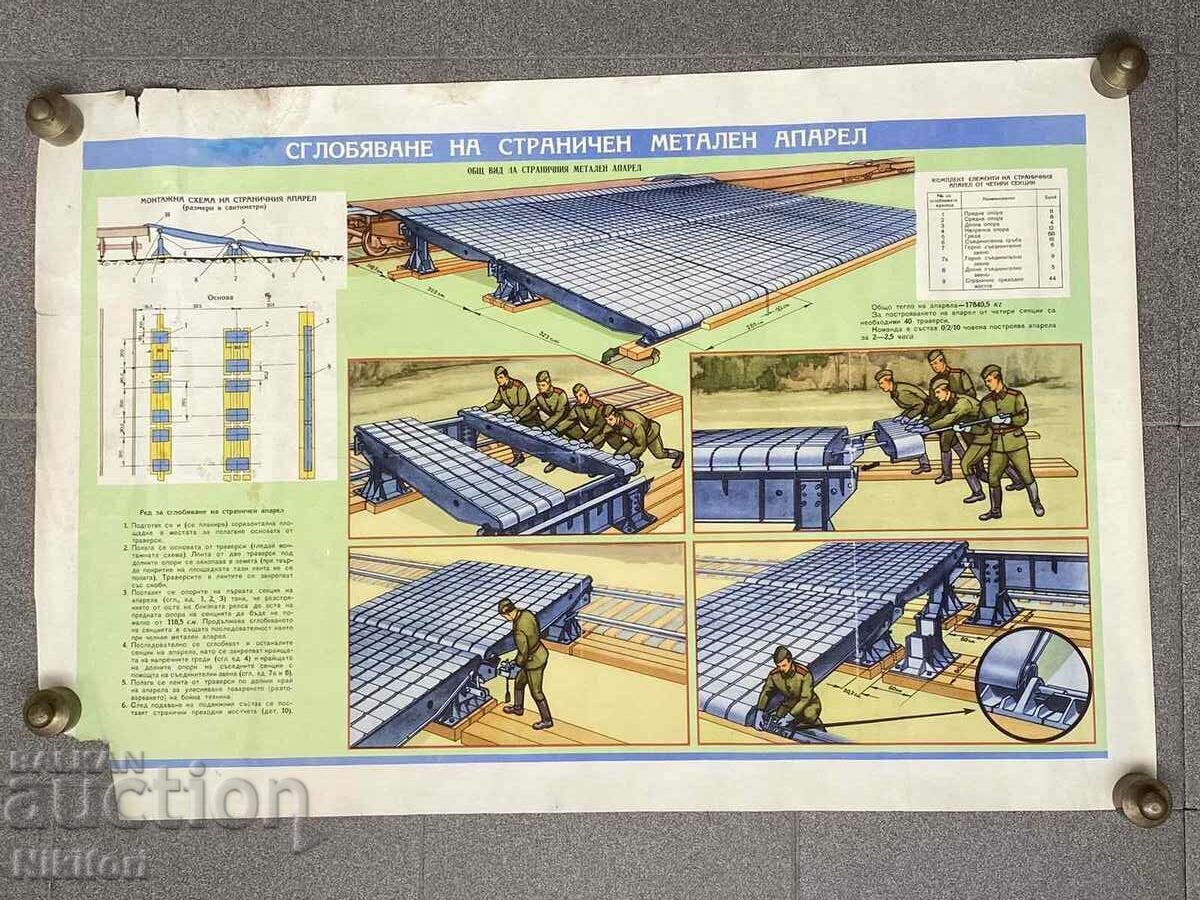 4 τεμ. Στρατιωτικοί Πίνακες αφισών - 6 4 τεμ. Στρατιωτικοί Πίνακες αφισών - 6