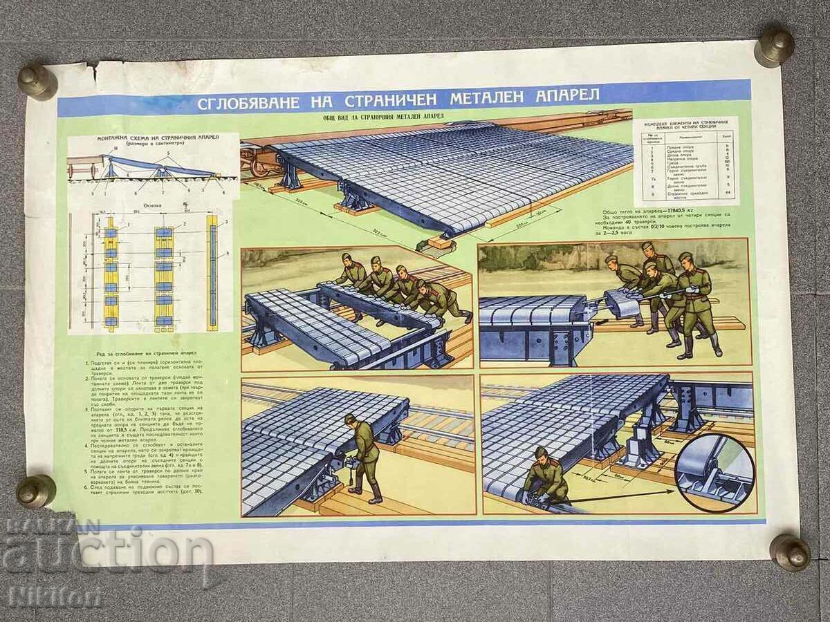 4 buc. Panouri de afișe militare - 6