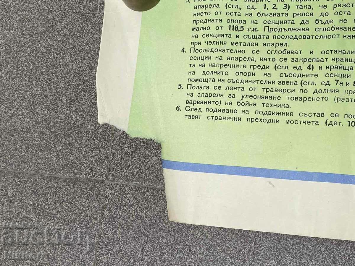 4 buc. Panouri de afișe militare - 7