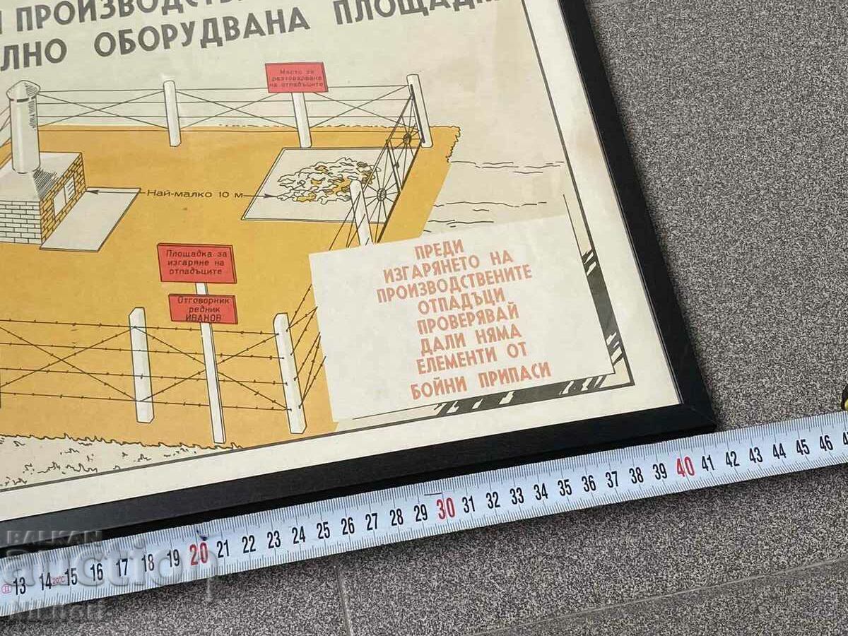 Delivery of Military Board Poster Poster