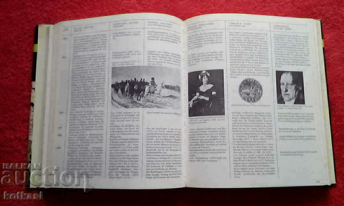 Delivery of Atlas of Cultural History Durant Lexicon Encyclopedia