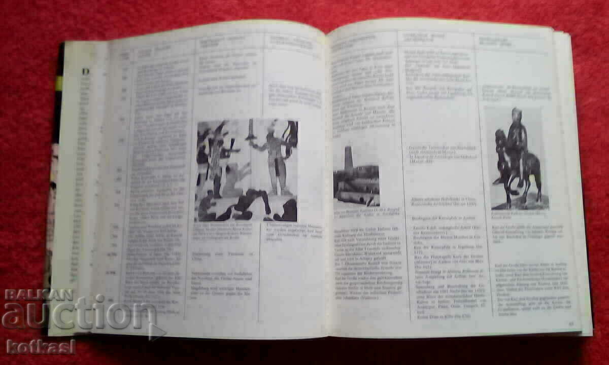 Atlas of Cultural History Durant Lexicon Encyclopedia - 6