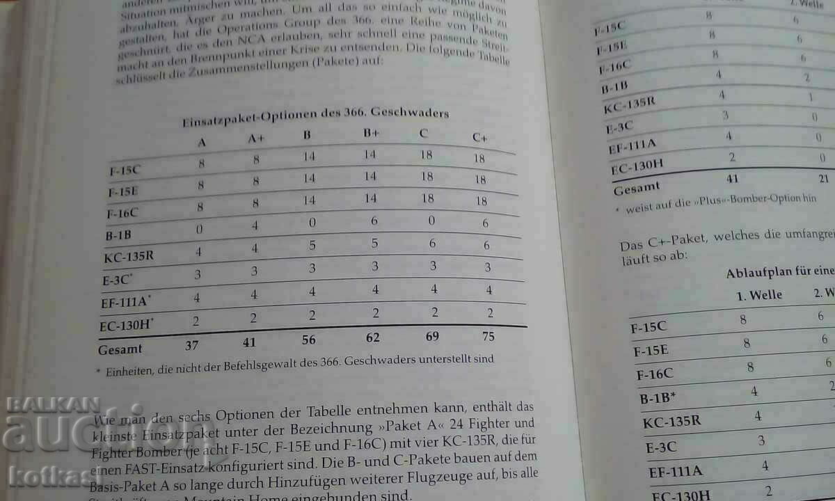 Auction  Tom Clancy's Fighter Wing Aviation Drones Bomber