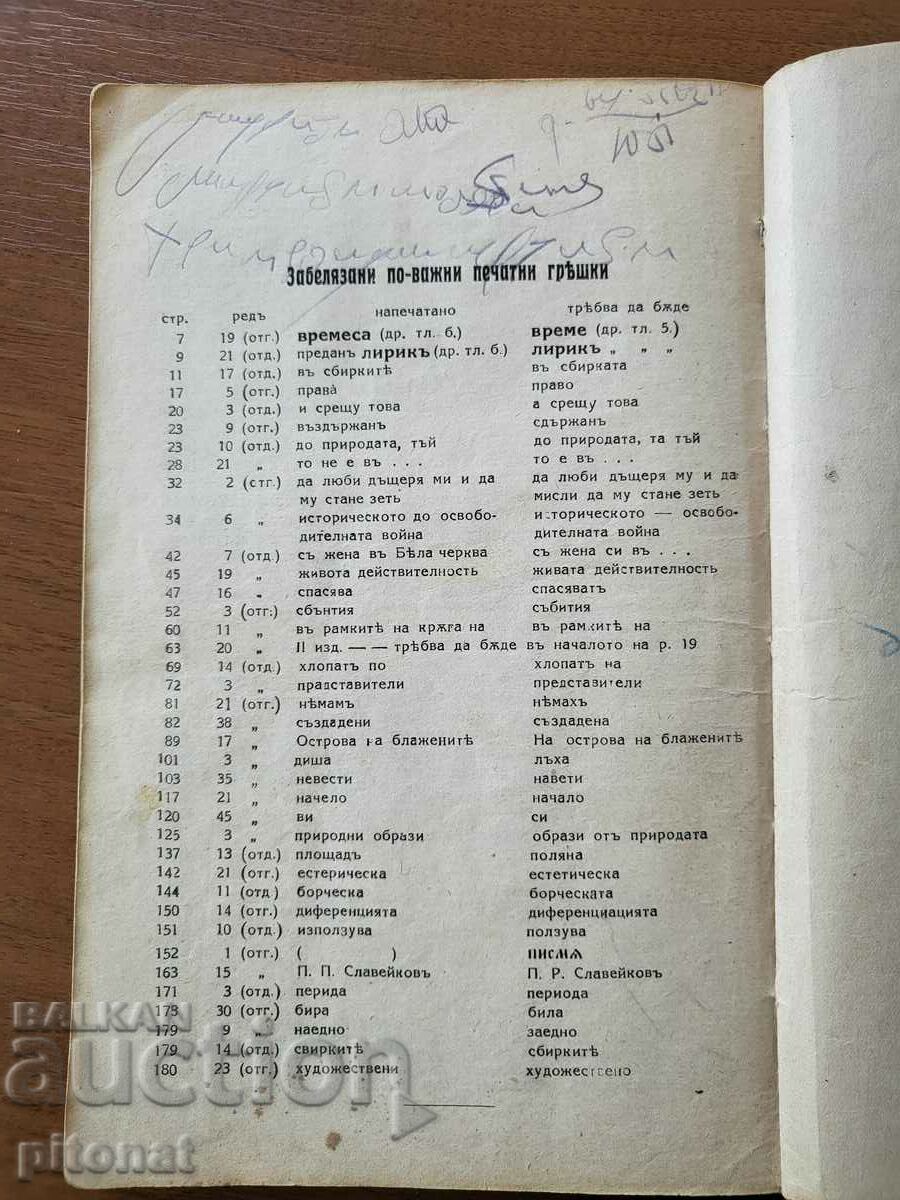 Delivery of Bulgarian language textbook for the 8th grade 1929. Delivery of Bulgarian language textbook for the 8th grade 1929.