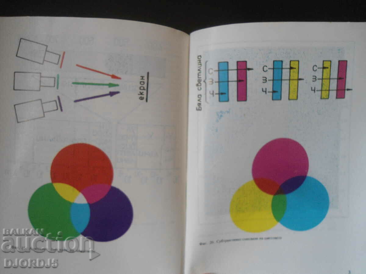 Auction Color and principles of color photography, Anton Katsev Auction Color and principles of color photography, Anton Katsev