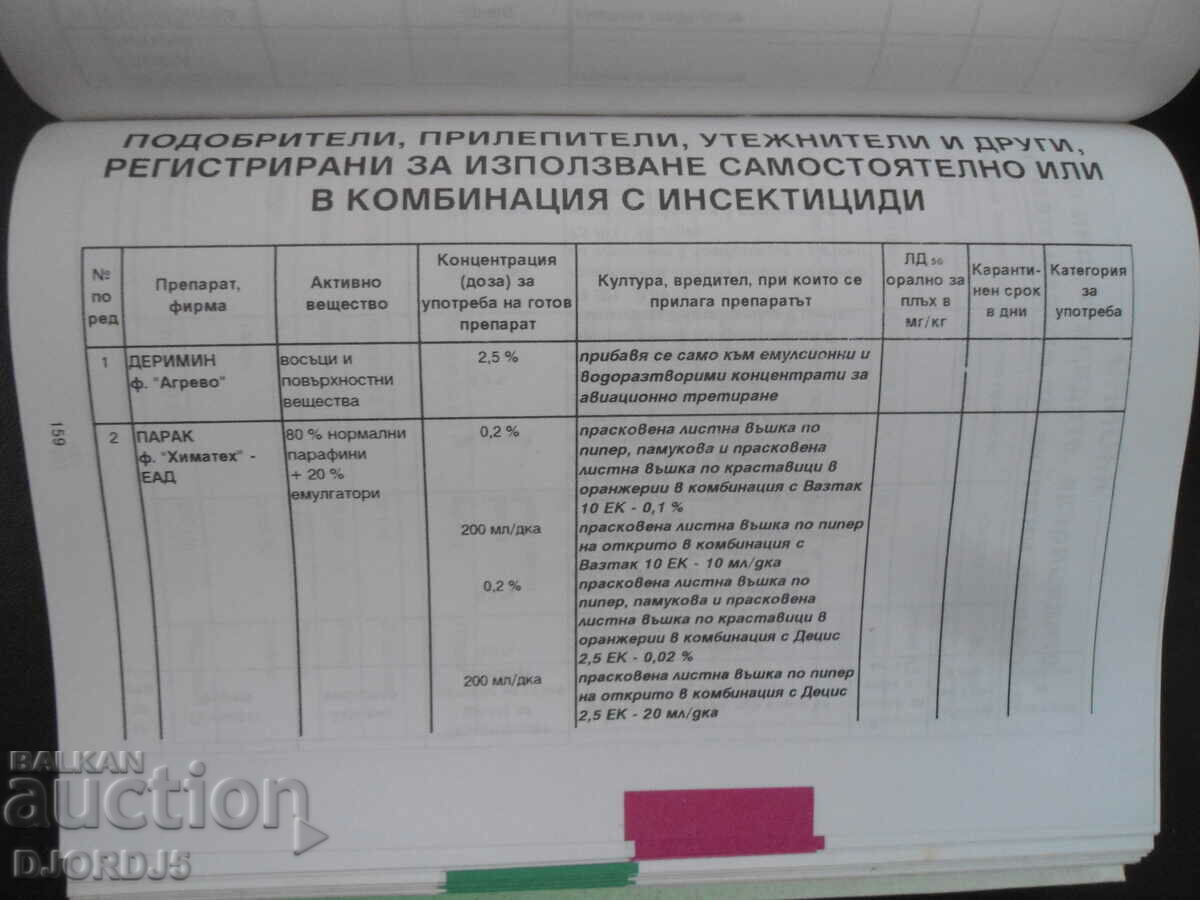 LIST of preparations authorized for use in the Republic of Belarus... - 6