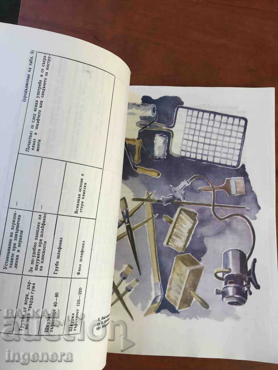 Delivery of PAINT-YOURSELF BOOK BY HORST SCHALLER AND OLAF LINDEGREN-1974 Delivery of PAINT-YOURSELF BOOK BY HORST SCHALLER AND OLAF LINDEGREN-1974