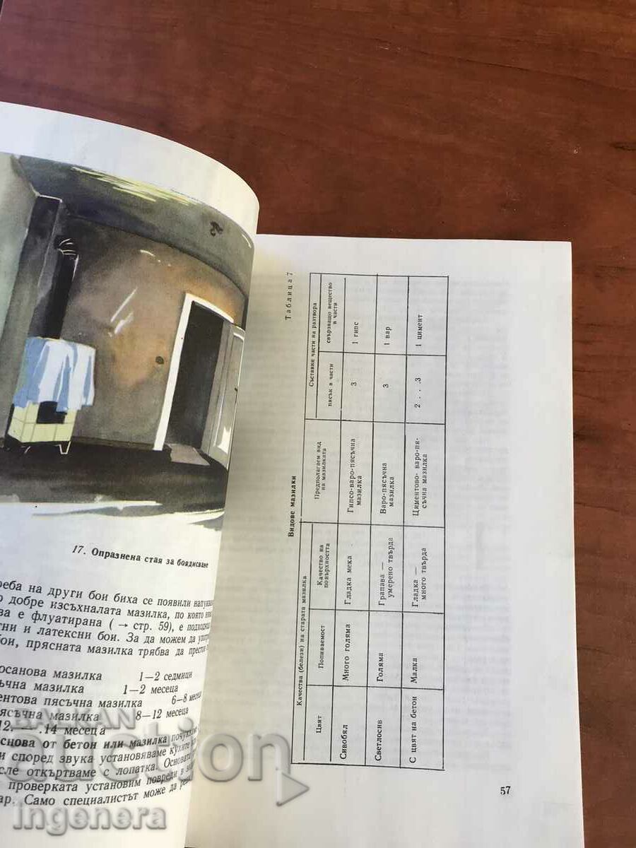 PAINT-YOURSELF BOOK BY HORST SCHALLER AND OLAF LINDEGREN-1974 - 5 PAINT-YOURSELF BOOK BY HORST SCHALLER AND OLAF LINDEGREN-1974 - 5