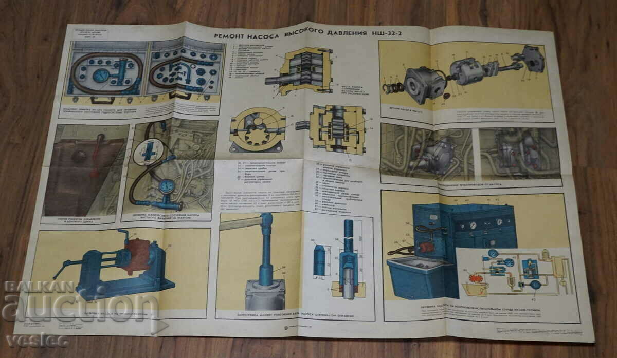 Стара Руска Схема Плакат Устройство на Трактор МТЗ 80/82