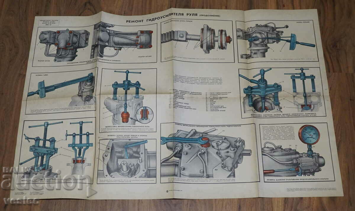 Стара Руска Схема Плакат Устройство на Трактор МТЗ 80/82