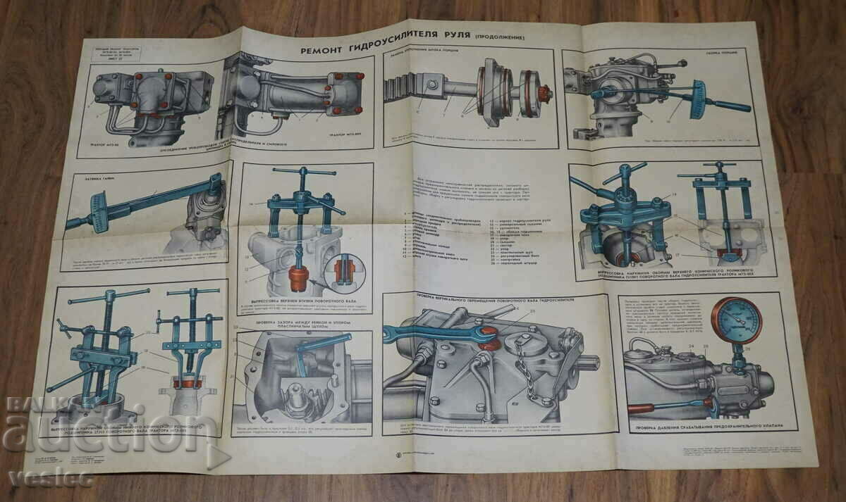 Old Russian Scheme Poster Device of Tractor MTZ 80/82