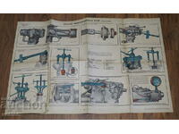 Old Russian Scheme Poster Device of Tractor MTZ 80/82