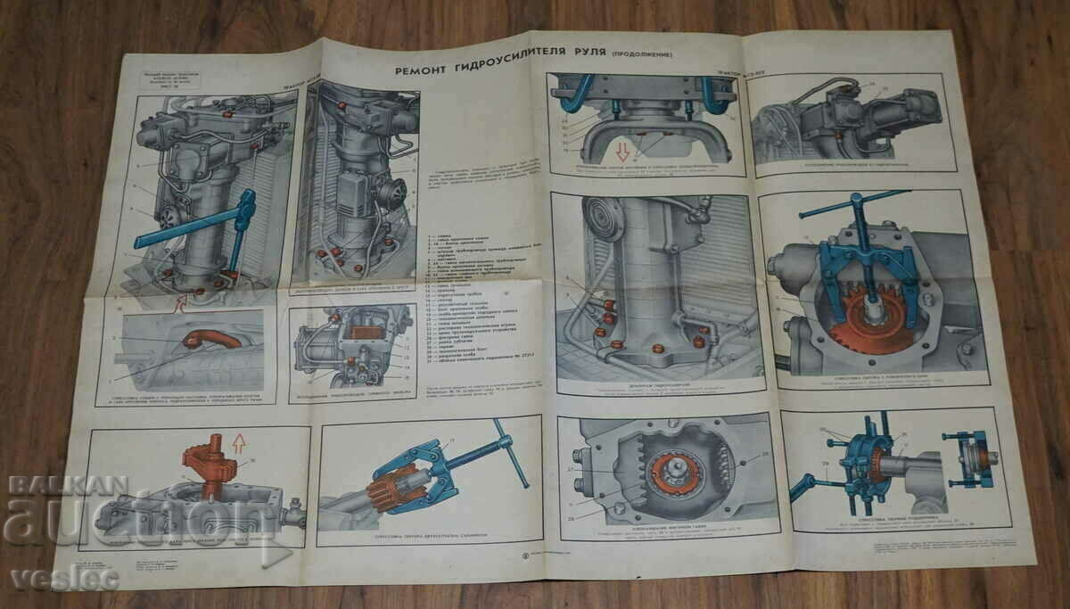 Стара Руска Схема Плакат Устройство на Трактор МТЗ 80/82