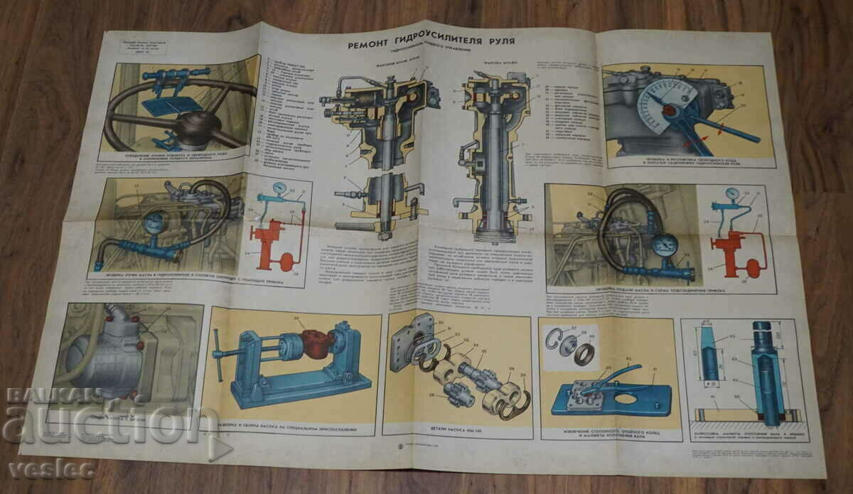 Old Russian Scheme Poster Device of Tractor MTZ 80/82