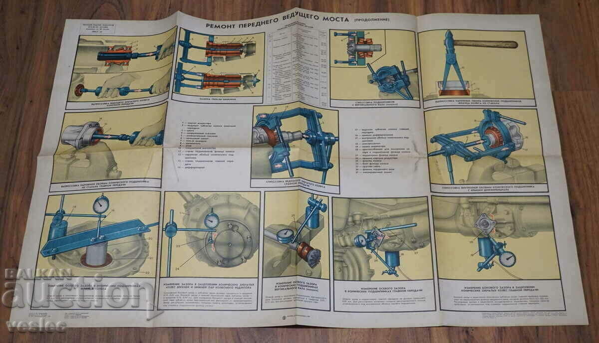 Стара Руска Схема Плакат Устройство на Трактор МТЗ 80/82