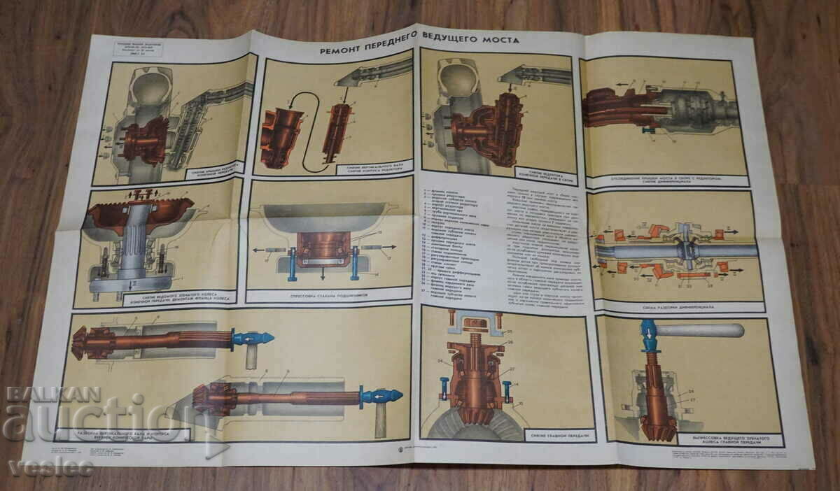 Стара Руска Схема Плакат Устройство на Трактор МТЗ 80/82