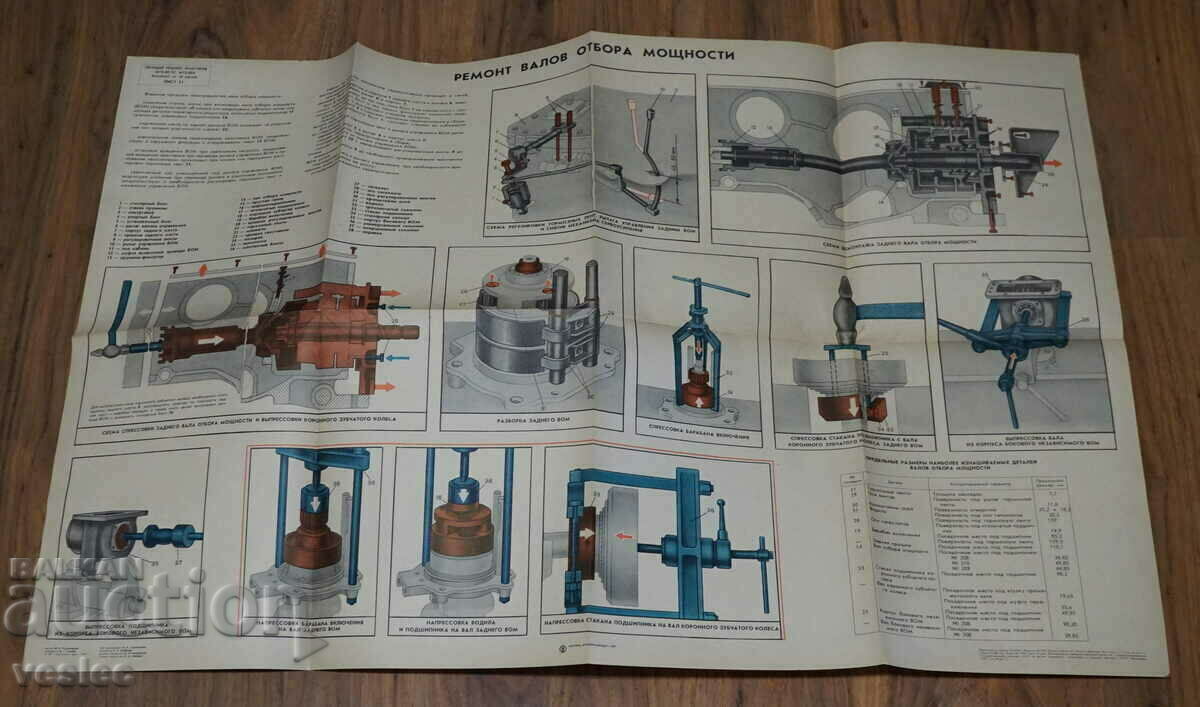 Стара Руска Схема Плакат Устройство на Трактор МТЗ 80/82