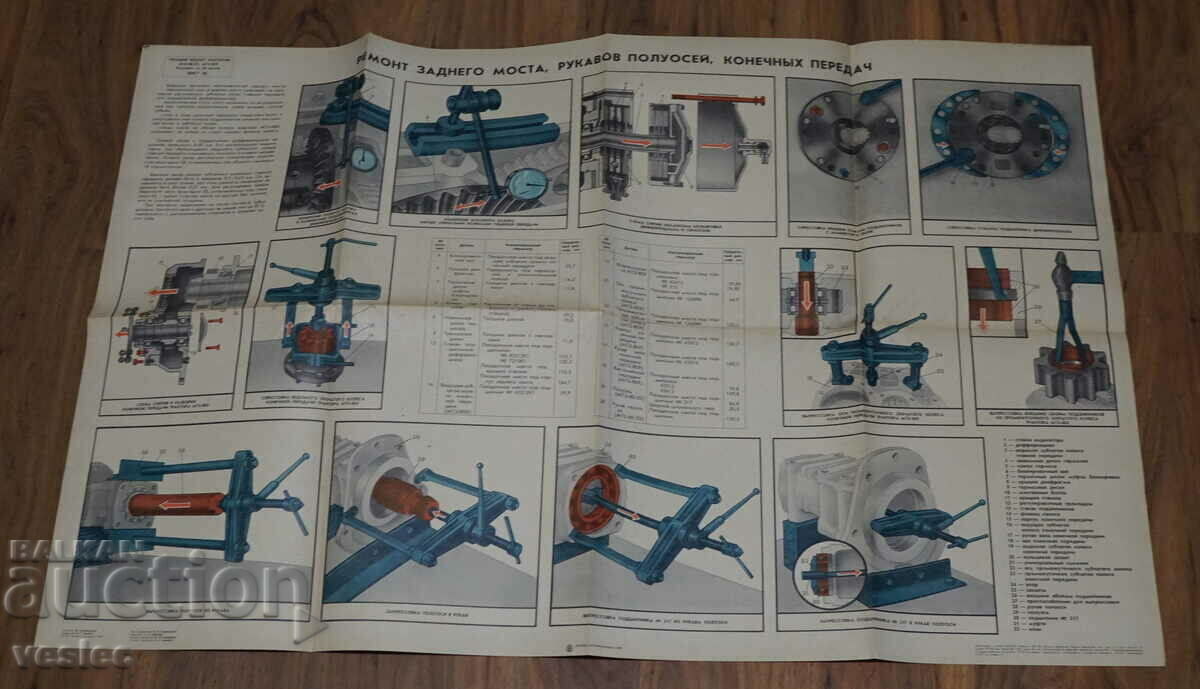 Παλιά ρωσική συσκευή αφίσας σχεδίου του τρακτέρ MTZ 80/82