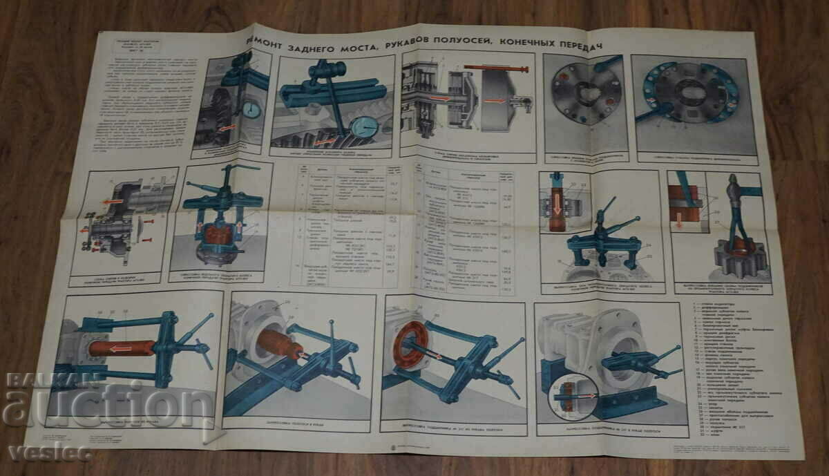 Стара Руска Схема Плакат Устройство на Трактор МТЗ 80/82