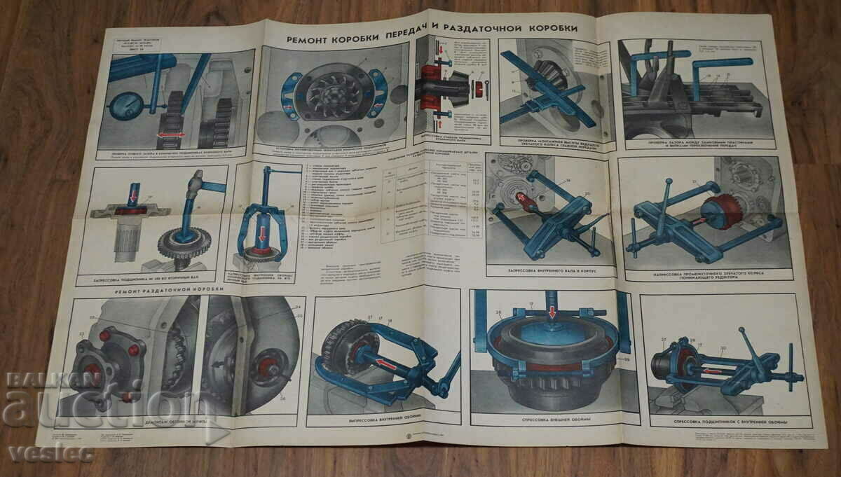 Стара Руска Схема Плакат Устройство на Трактор МТЗ 80/82