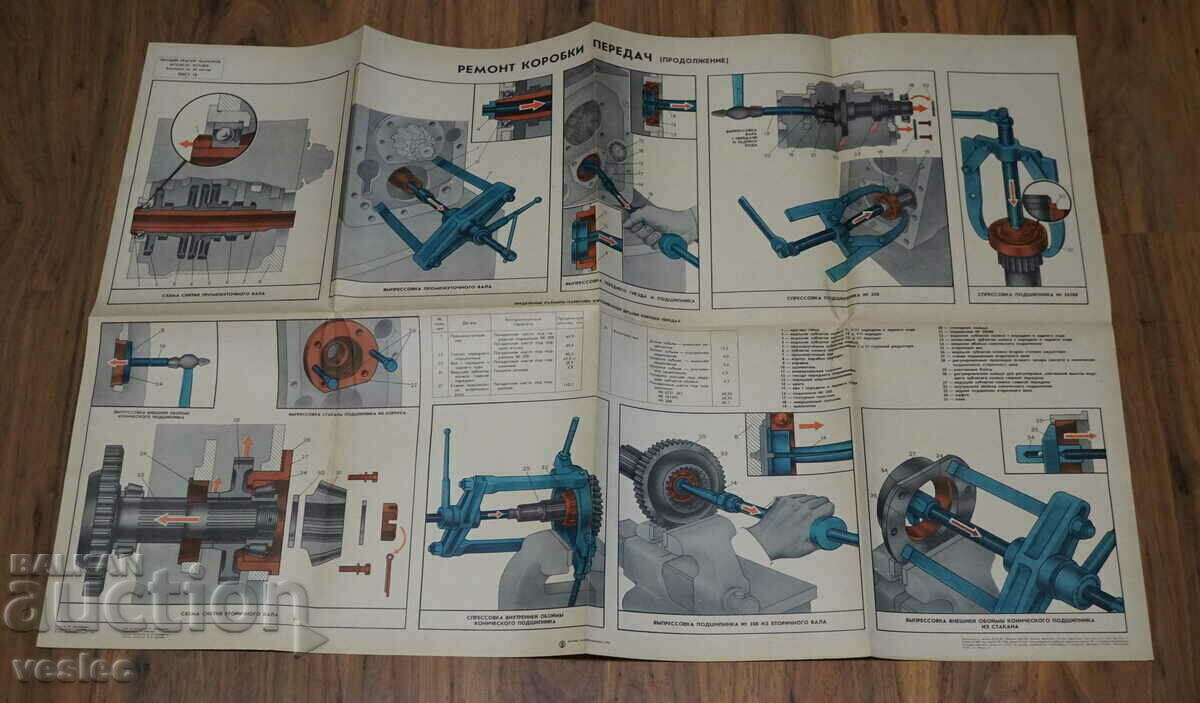 Old Russian Scheme Poster Device of Tractor MTZ 80/82