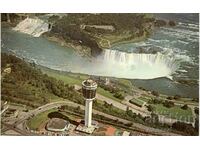 Old postcard - Ontario, Niagara