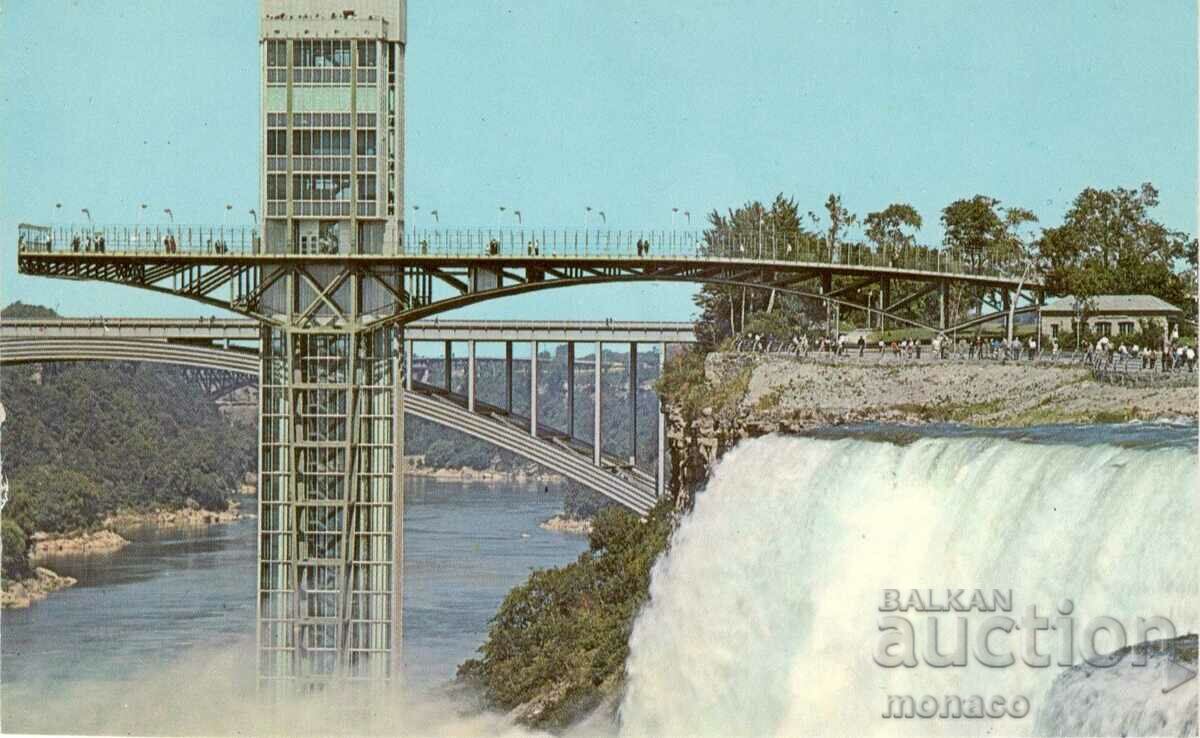 Old postcard - Ontario, Niagara