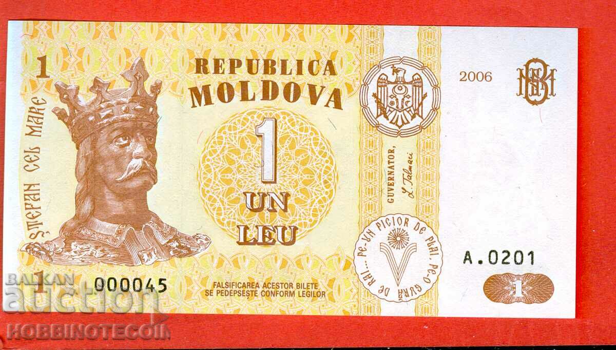MOLDOVA MOLDOVA 1 Leu issue issue 2006 - 000045 NEW UNC