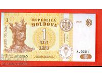 MOLDOVA MOLDOVA 1 Leu έκδοση 2006 - 000045 NEW UNC