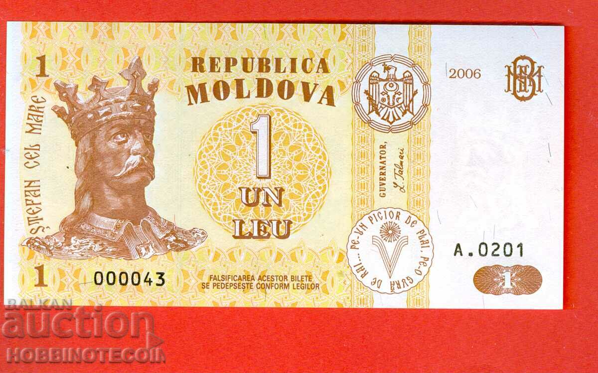 MOLDOVA MOLDOVA 1 Leu issue issue 2006 - 000043 NEW UNC