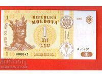 MOLDOVA MOLDOVA 1 Leu issue issue 2006 - 000043 NEW UNC