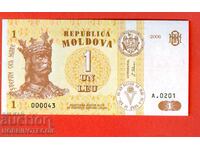 МОЛДОВА MOLDOVA 1 Леу емисия issue 2006 - 000043 НОВА UNC