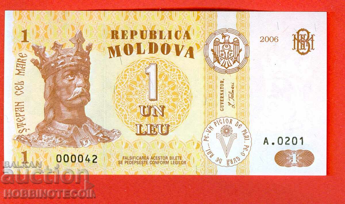 MOLDOVA MOLDOVA 1 Leu issue issue 2006 - 000042 NEW UNC