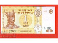 MOLDOVA MOLDOVA 1 Leu emisiune 2006 - 000042 NOU UNC