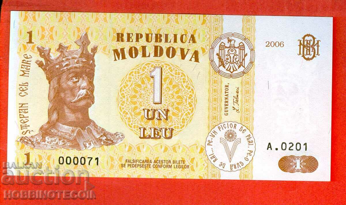 MOLDOVA MOLDOVA 1 Leu emisiune 2006 - 000071 NOU UNC