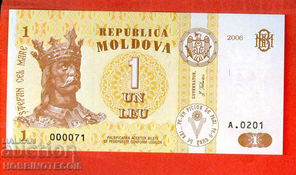 MOLDOVA MOLDOVA 1 Leu emisiune 2006 - 000071 NOU UNC MOLDOVA MOLDOVA 1 Leu emisiune 2006 - 000071 NOU UNC