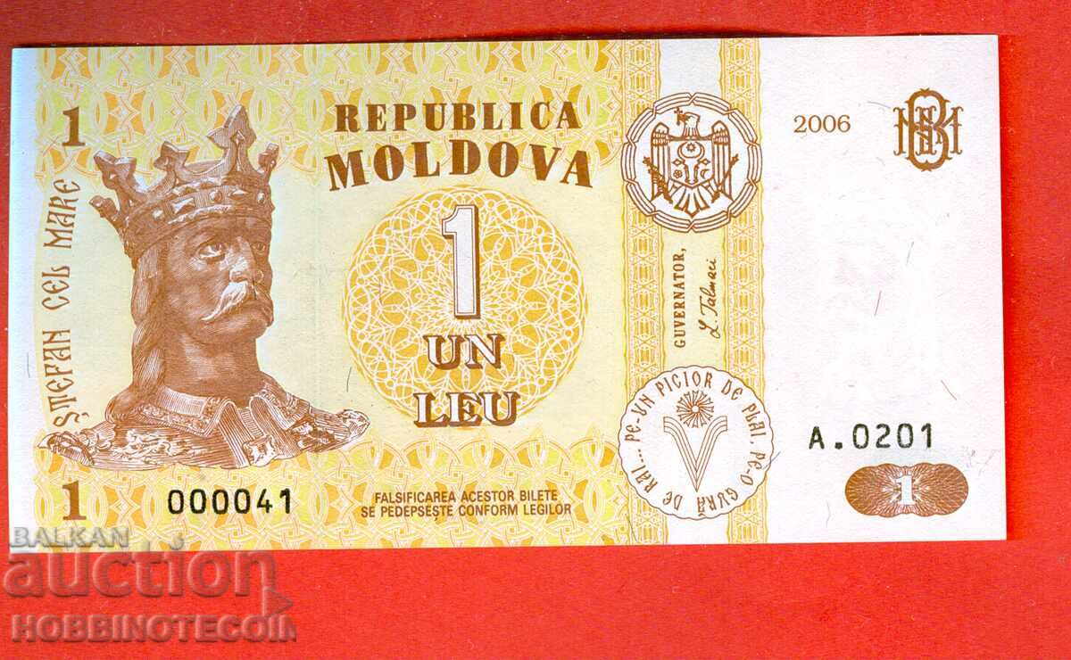 MOLDOVA MOLDOVA 1 Leu issue issue 2006 - 000041 NEW UNC