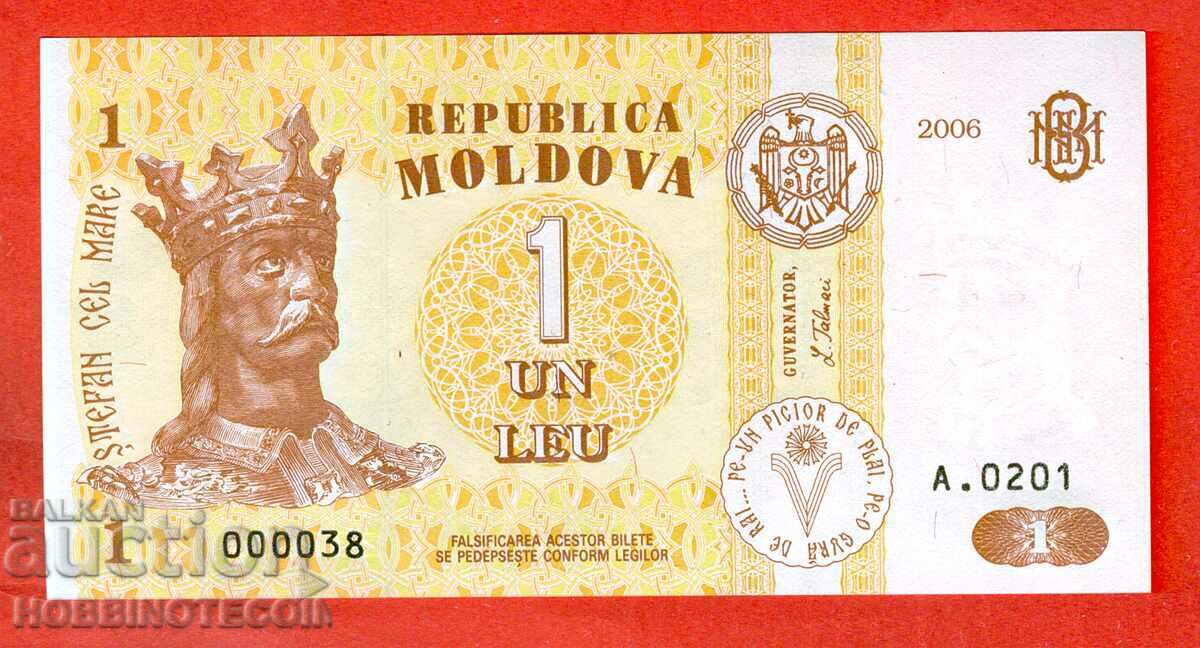 MOLDOVA MOLDOVA 1 Leu issue issue 2006 - 000038 NEW UNC