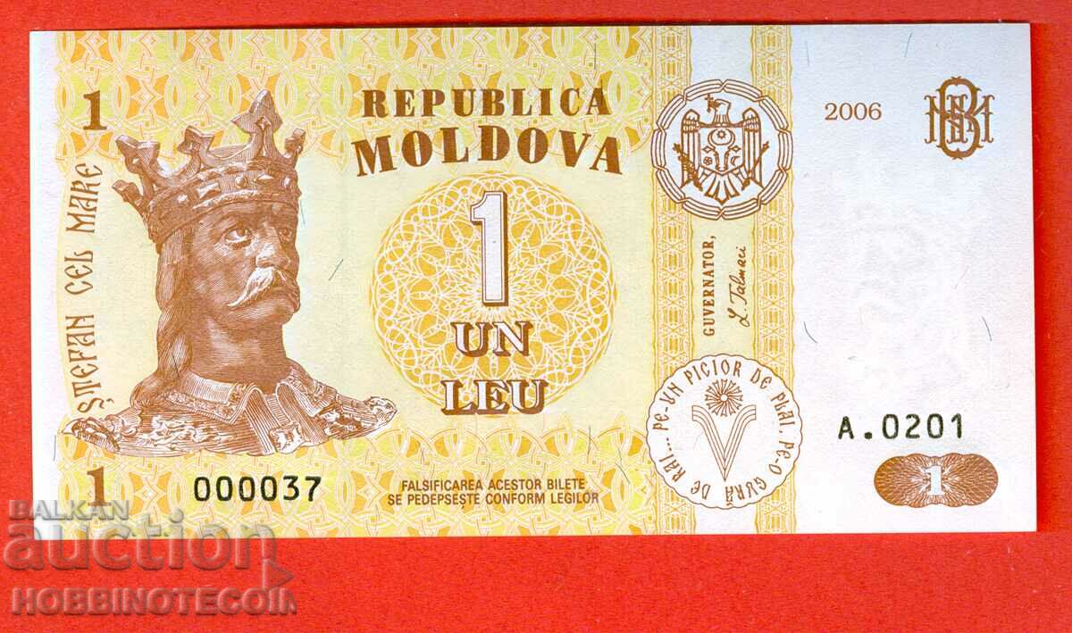 MOLDOVA MOLDOVA 1 Leu issue issue 2006 - 000037 NEW UNC