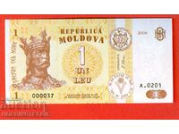 MOLDOVA MOLDOVA 1 Leu issue issue 2006 - 000037 NEW UNC