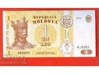 MOLDOVA MOLDOVA 1 Leu έκδοση 2006 - 000037 NEW UNC