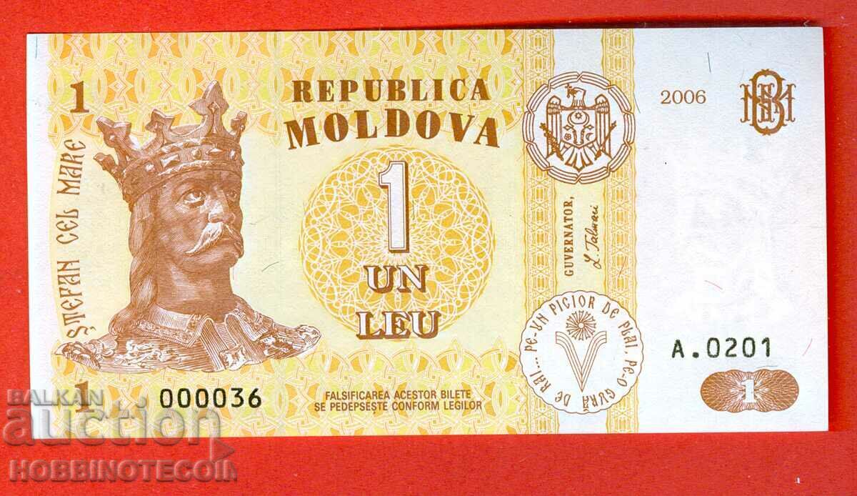 MOLDOVA MOLDOVA 1 Leu issue issue 2006 - 000036 NEW UNC MOLDOVA MOLDOVA 1 Leu issue issue 2006 - 000036 NEW UNC