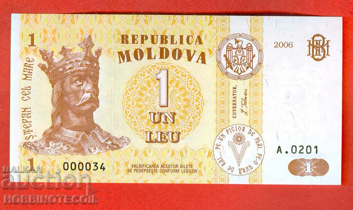 MOLDOVA MOLDOVA 1 Leu emisiune 2006 - 000034 NOU UNC