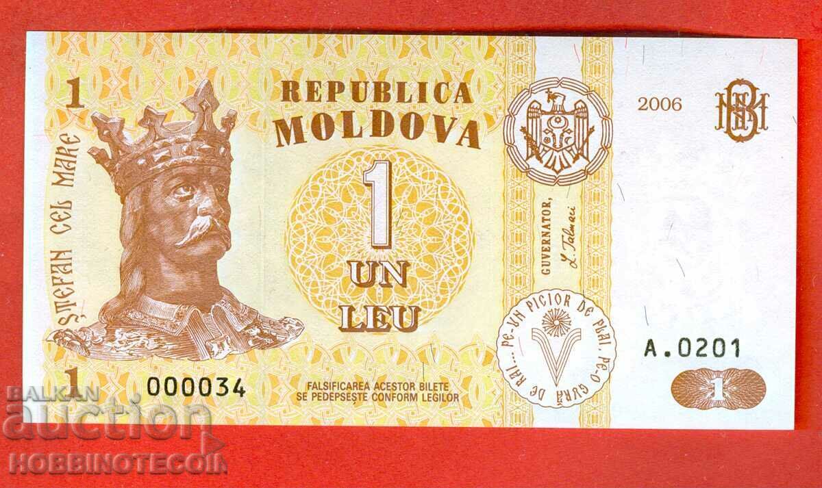 MOLDOVA MOLDOVA 1 Leu issue issue 2006 - 000034 NEW UNC MOLDOVA MOLDOVA 1 Leu issue issue 2006 - 000034 NEW UNC