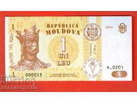 МОЛДОВА MOLDOVA 1 Леу емисия issue 2006 - 000053 НОВА UNC