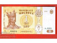 MOLDOVA MOLDOVA 1 Leu έκδοση 2006 - 000052 NEW UNC