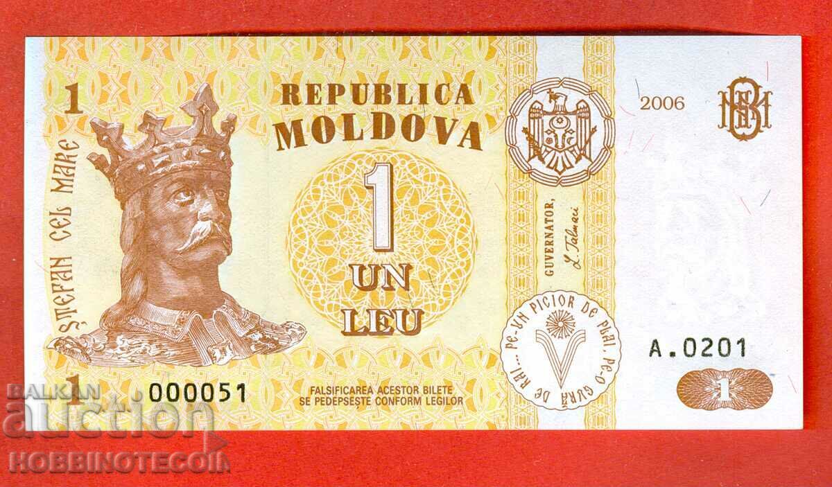 MOLDOVA MOLDOVA 1 Leu issue issue 2006 - 000051 NEW UNC MOLDOVA MOLDOVA 1 Leu issue issue 2006 - 000051 NEW UNC