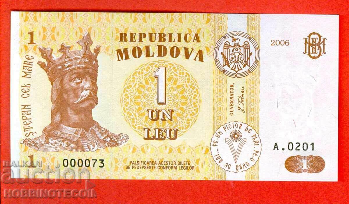 MOLDOVA MOLDOVA 1 Leu issue issue 2006 - 000073 NEW UNC MOLDOVA MOLDOVA 1 Leu issue issue 2006 - 000073 NEW UNC